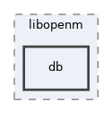 /home/build_doc/ompp-make-doc/ompp-main/include/libopenm/db